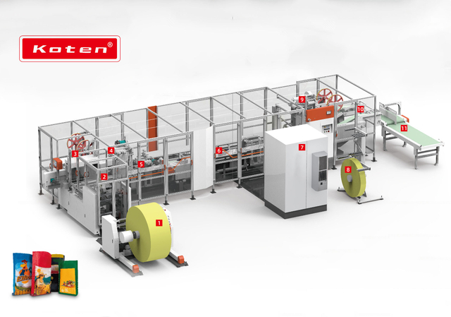 Heat-Sealed Block Bottom Open Pocket Bag Machine