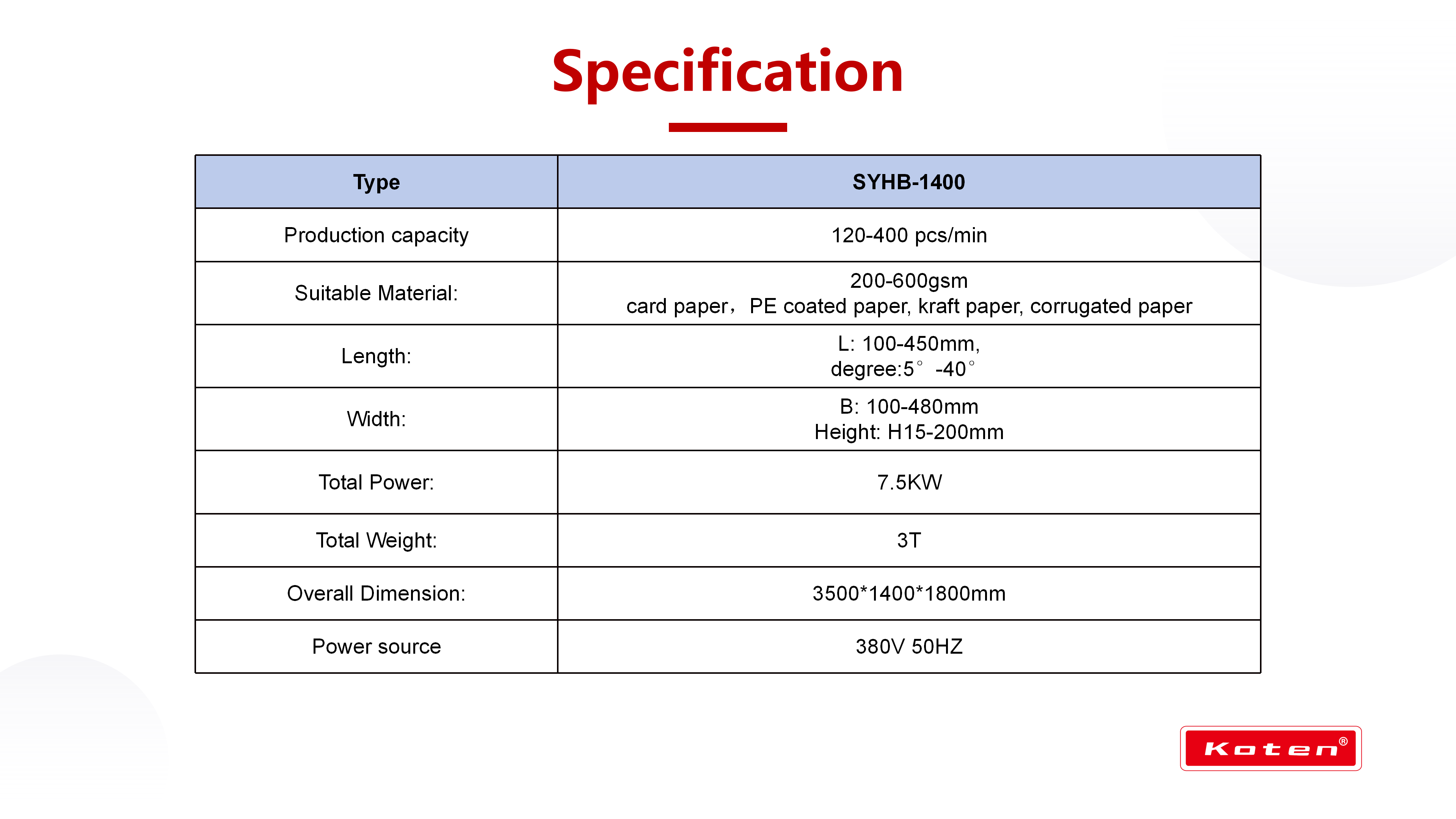 SYHB-1400 Hamburger box making machine_05