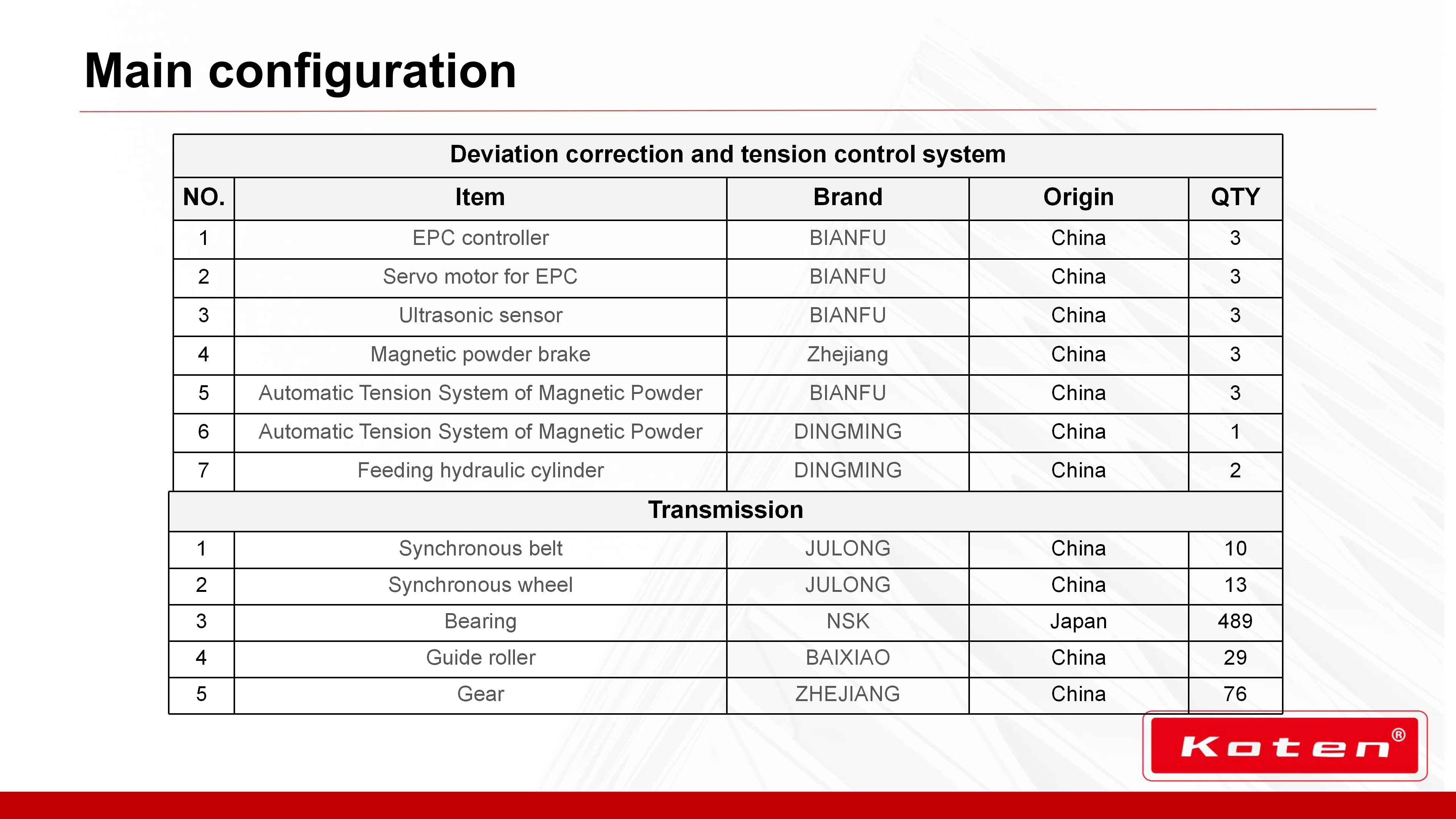 KT-FD330T450T全自动报价_15