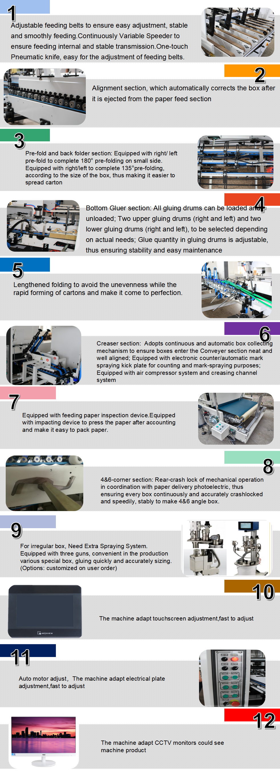 Automatic High Speed 4&6 Corner Folder Gluer Machine