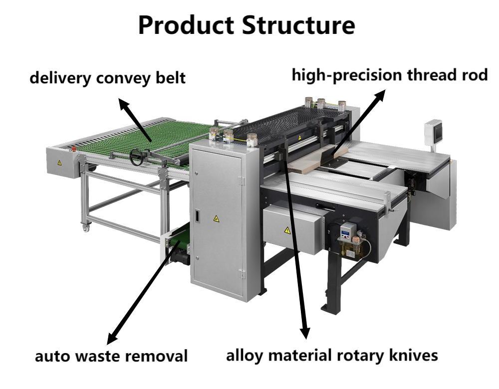 Cardboard Slitting Machine