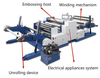 Automatic Roll To Roll Embossing Machine