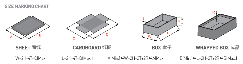 Automatic Rigid Box Folding Forming Machine