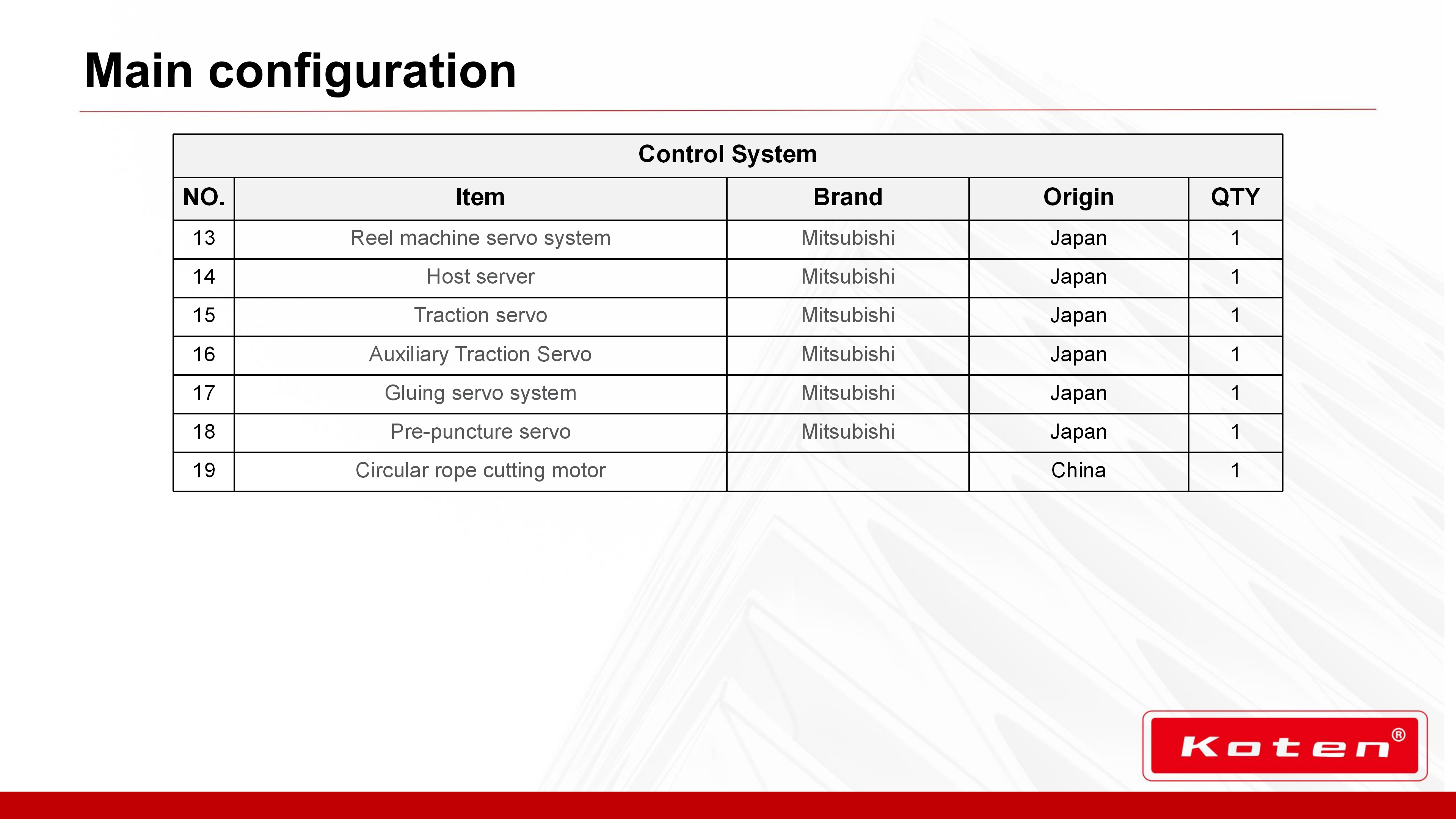 KT-FD330T450T全自动报价_14