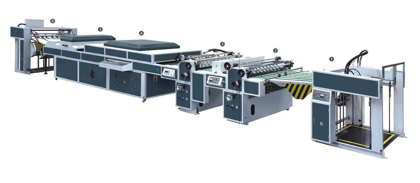 UV Coating Machine